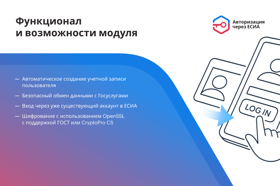 Фото 2: «ЕСИА Авторизация. Вход на сайт через Госуслуги»